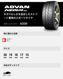 ヨコハマ アドバン ネオバ AD09　225/40R18 YOKOHAMA ADVAN NEOVA