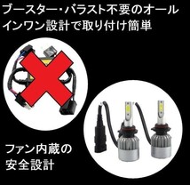 ■■HB3 LED ヘッドライト ヘッドランプ ハイビーム 防水仕様 車検対応_画像5