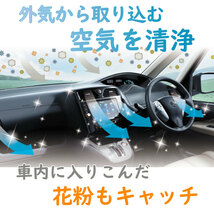 ピットワーク エアコンフィルター 花粉対応 AY684-MA008 CX-3 MAZDA2 デミオ_画像5