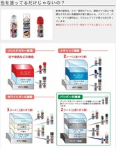 Holts ホルツ MINIMIX ミニミックス タッチペン フォルクスワーゲン アウディ 自動車補修用ペン　20ml　１ メール便送料無料_画像4