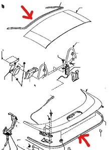 2個セット！ 純正 未使用 マツダ ロードスター MX5 MX-5 NCEC NC ルーフ ハードトップ カバーデッキ ウェザーストリップ モール 803-1