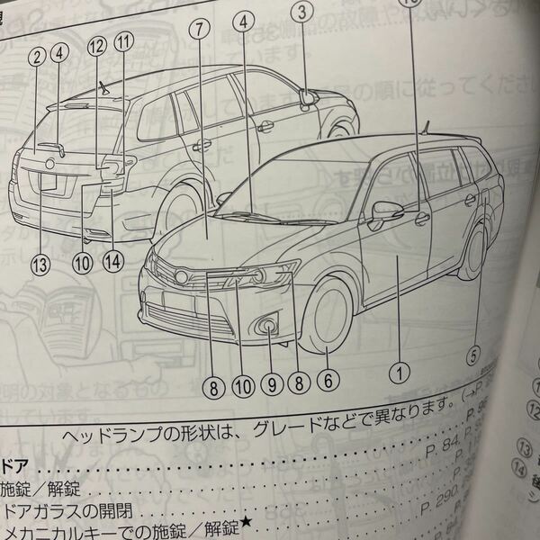 ★ トヨタ、カローラフィールダー、取扱説明書 TOYOTA、COROLLA FIELDER取説、カローラ、トリセツ、管理205