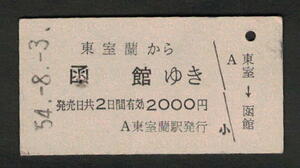 A型青地紋乗車券 東室蘭から函館 昭和50年代（払戻券）