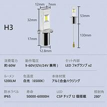 LEDフォグランプ H3 6000k-ポーペ(POOPEE) 60W 1200LM 12V/24V兼用 無極性 CSPチップ搭載 両面発光 ホワイト_画像4