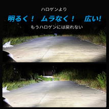 H4 Hi Lo レブル250 バイク用 ledヘッドライト ホンダ　6000LM 6500K DC9~32V 送料無料_画像2