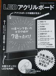 アクリルボード アクリルボードの値段と価格推移は 1 574件の売買情報を集計したアクリルボード アクリルボードの価格や価値の推移データを公開 アクリルボード アクリルボードの値段と価格推移は 1 574件の売買情報を集計したアクリルボード アクリルボードの価格や価値の推移データを公開
