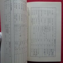 z50【福井県の指定文化財目録/昭和60年・福井県教育委員会】_画像9