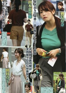 ::切り抜き 岡田結実 泉里香 内山理名 早見あかり 鷲見玲奈 山本恵里伽 田村真子