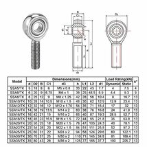 ロッドエンドベアリング SSI10T/K ステンレス鋼 10 mmボア M10x1.5 オスネジ 右手_画像5