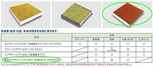 タント ファンクロス 脱臭エアクリーンフィルター（抗菌・抗ウィルスタイプ） ダイハツ純正部品 LA650S LA660S パーツ オプション