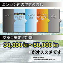 PFE7S　エアフィルター 　日産 エクストレイル 　PNT30 H13.02～H19.08 2000(ターボのみ)(SR20VET)　 エアクリーナー エアエレメント_画像3