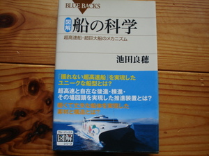 *BULE BACKS illustration boat. science super high speed boat * super huge boat. mechanism Ikeda good .