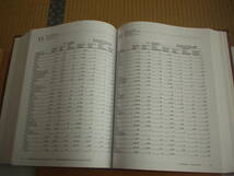 洋書 Statistical yearbook 2009 Economic and Social Affairs 54 issue 大型本_画像7