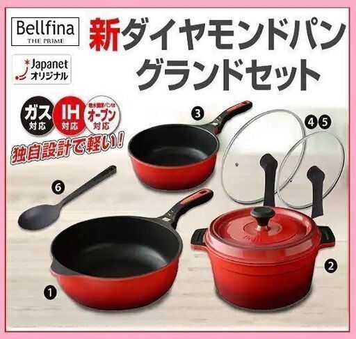 無水調理パンの値段と価格推移は?|25件の売買情報を集計した無水調理 ...
