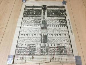  Showa Retro large sumo number attaching table Showa era 8 year 5 month place width . sphere . three right e. Ozeki . warehouse mountain . Shimizu river origin . that time thing KJ2 SWW113