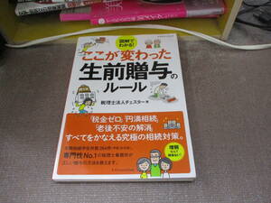 E ここが変わった生前贈与のルール (エクスナレッジムック)2015/6/29 税理士法人チェスター