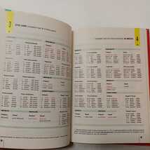 zaa-405♪LA Conjugaison Dictionnaire De Douze Mille Verbes12,000動詞の活用辞書 ルイ・ベシェレル　Distribooks Inc 発行 (1997)_画像5