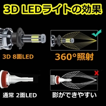 ヘッドライト ハイビームバルブ 8面 LED 9005(HB3) メビウス ZVW40 ダイハツ H26.11～ 20000lm_画像2