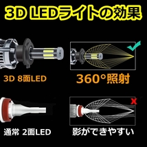 フォグランプバルブ 8面 LED H11 レガシィ アウトバック BR系 スバル H24.5～H26.9 20000lm_画像2