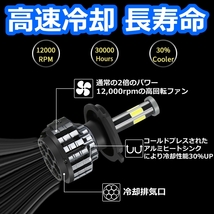 ヘッドライト ハイビームバルブ 8面 LED 9005(HB3) ノア NOAH ZRR70系 トヨタ H22.4～H25.12 20000lm_画像5