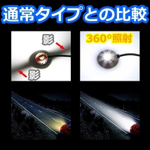 ヘッドライト ロービームバルブ 8面 LED H7 アクセラ BK系 マツダ H18.6～H21.5 20000lm_画像4