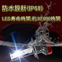 ヘッドライト ロービームバルブ LED H4 アスコット CB3・4 ホンダ H1.9～H5.9 20000lm SPEVERT_画像3