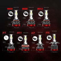ヘッドライト ロービームバルブ LED H11 RVR GA4W 三菱 H24.10～H29.1 20000lm SPEVERT_画像6