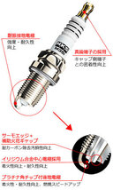 HKS スーパーファイヤーレーシング M40G 3本セット NGK8番相当 プラグ ワゴンR CT21S 50003-M40G SUPER FIRE RACING スパークプラグ_画像2