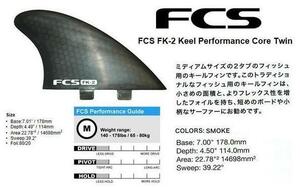 送料無料SALE FCS FK-2 PC TWINFIN SET (新品)
