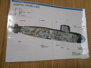 カラー透視イラスト　フランス海軍　攻撃原子力潜水艦アメティスト