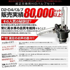 トヨタ プリウス 30系後期 PHV パッソ GC30 アリオン RAV4 30系 ブレイドに D4S 純正交換 HID 新品 Model 信玄 車検対応 安心の1年保証★の画像4