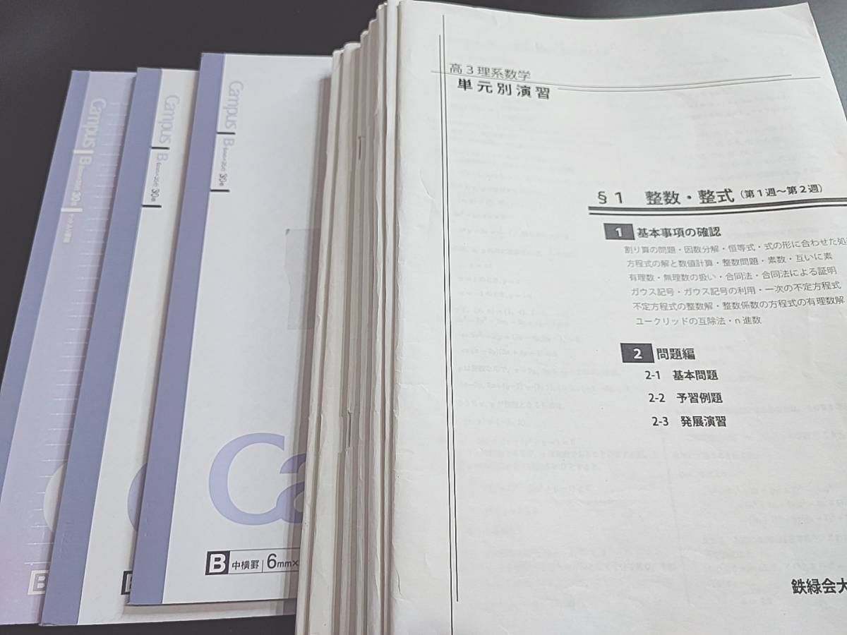 鶴田 鉄緑会の値段と価格推移は？｜60件の売買データから鶴田 鉄緑会の