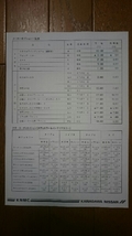 平成3年11月・J30・マキシマ・価格表 カタログ無_画像2