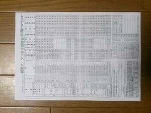 ☆②昭和56年10月・GX61・マークⅡ・価格表 カタログ　無