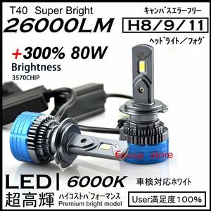 ●No28 超爆光ハイパワーLED BULB 26000LM H8/9/11LEDヘッドライト フォグ