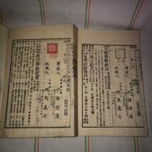 古書　高等小学　幾何画法　著述者　中條澄清　明治16年8月発行　上下セット_画像3