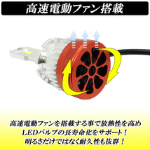 N-ONE JG1 JG2 N-WGN JH1 JH2 CR-Z ZF系 フォレスター SJ系 純正HID変換用 LEDヘッドライト D4S D4R 11200LM 35W 車検対応 左右セット_画像4