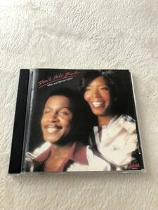 mike & brenda sutton/don't hold back.レアCDアルバム.80s.アーバンソウル.disco madness掲載.cheryl lynn.mike and brenda sutton