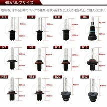 ラクティス NCP/NSP120 純正交換 D4R HIDバルブ(バーナー) 35W_画像4