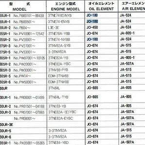 JO-180 コベルコ ミニショベル SK20UR SK25SR の一部 ユニオン製 品番要確認 オイルエレメント オイルフィルターの画像3