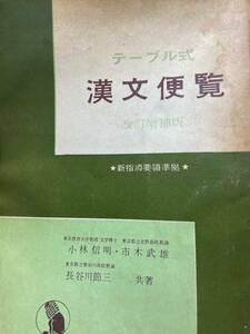 漢文便覧　評論社　　テーブル式　小林信明　　付録なし