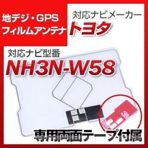 NH3N-W58 対応 地デジ・GPS複合フィルムアンテナ