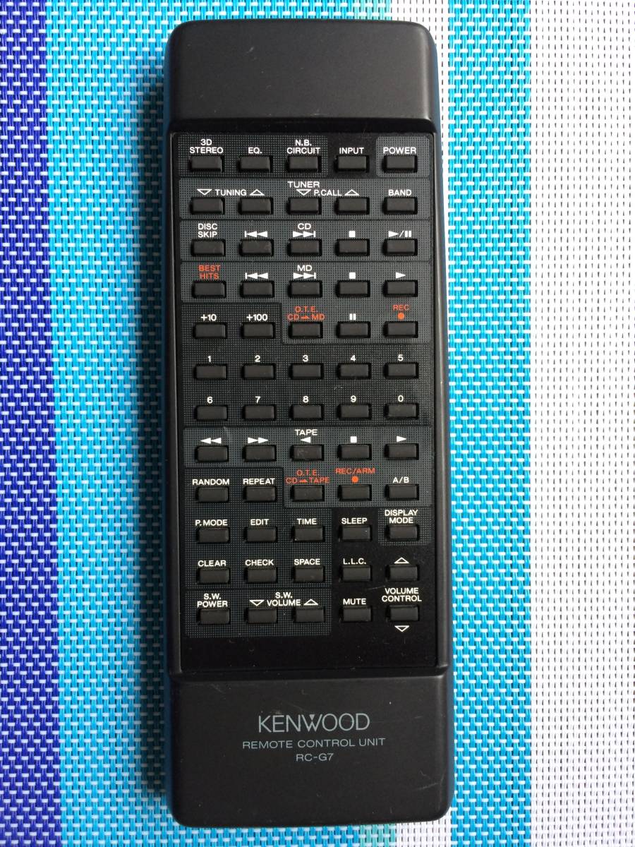 Yahoo!オークション -「kenwood allora」の落札相場・落札価格 Yahoo!オークション -「kenwood allora」の落札相場・落札価格