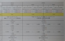 ヴァンガード　(GSA33W, ACA33W, ACA38W)　車体カタログ＋アクセサリ　'11年12月　VANGUARD　古本・即決・送料無料　管理№ 40160Y_画像8