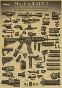 kb431 世界的に有名な銃のポスタークラフト紙 42x30cm