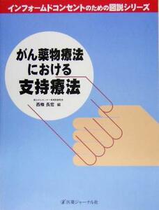 がん薬物療法における支持療法 インフォームドコンセントのための図説シリーズ／西条長宏(編者)