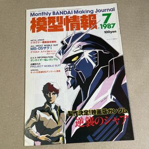 模型情報 ホビージャパン MJ ガンプラ　プラモデル　1987 7月