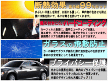 リアウィンド１面のみ (s) エッセ L2 (15%) カット済みカーフィルム ダークスモーク スモーク L235S L245S L200系 ダイハツ_画像4