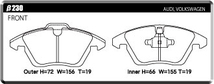 ACRE アクレ ブレーキパッド ZZC(Zi:Zi:Si:) フロント Volkswagen Scirocco 1.4 TSI/2.0 TSI β230_画像3