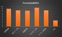 ACRE アクレ ブレーキパッド フォーミュラ800C フロント レガシィB4 BL5 TURBO 2.0GT/2.0SPEC-B/BLITZEN 656_画像2